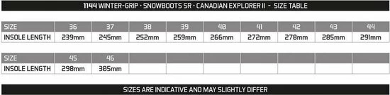 Winter-grip Snowboots Sr - Canadian Explorer II - Zwart/Grijs/Rood - 45 6 Winter-grip Snowboots Sr - Canadian Explorer II - Zwart/Grijs/Rood - 45 - Afbeelding 4