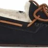 UGG Dakota Dames Sloffen - Black - Maat 40