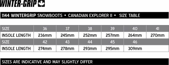 Winter-grip Snowboots Sr - Canadian Explorer II - Zwart/Grijs/Rood - 45 7 Winter-grip Snowboots Sr - Canadian Explorer II - Zwart/Grijs/Rood - 45 - Afbeelding 5
