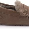 Warmbat Nowra Women Suede Mud -Dames-schoenen Verkoop 550x219 10