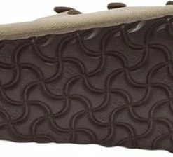 Birkenstock Slippers Bruin -Dames-schoenen Verkoop 550x224 2