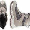 ICEPEAK ALICE MS Boot Beige-38 2 ICEPEAK ALICE MS Boot Beige-38 -Dames-schoenen Verkoop 550x427 5