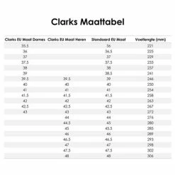 Clarks Hamble Dames Loafers - Black Leather - Maat 39 -Dames-schoenen Verkoop 550x433 2