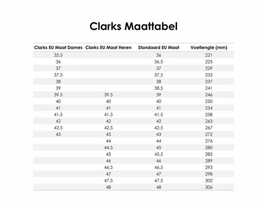 Clarks Dames Laarzen - Zwart - Maat 41,5 18 Clarks Dames Laarzen - Zwart - Maat 41,5 - Afbeelding 16