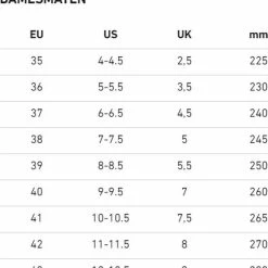 Birkenstock Zermatt Shearling Narrow Sloffen - Dark Blue - Maat 41 -Dames-schoenen Verkoop 550x577 3