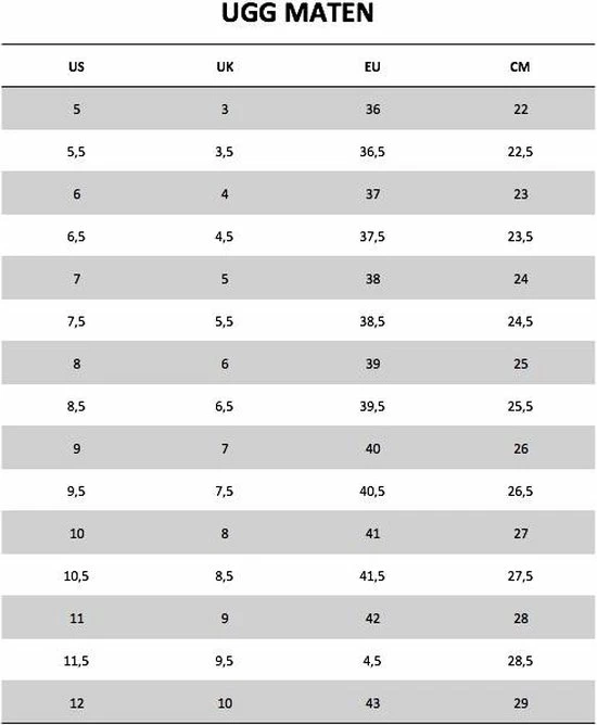 Ugg Classic Ultra Mini Laarzen Parakeet Green - Laarzen - 1116109-PTGN - Maat 37 9 Ugg Classic Ultra Mini Laarzen Parakeet Green - Laarzen - 1116109-PTGN - Maat 37 - Afbeelding 7